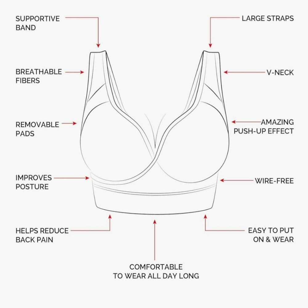 SANKOM Patent Support & Posture Black Bra Sz M/L - Picture 4 of 16